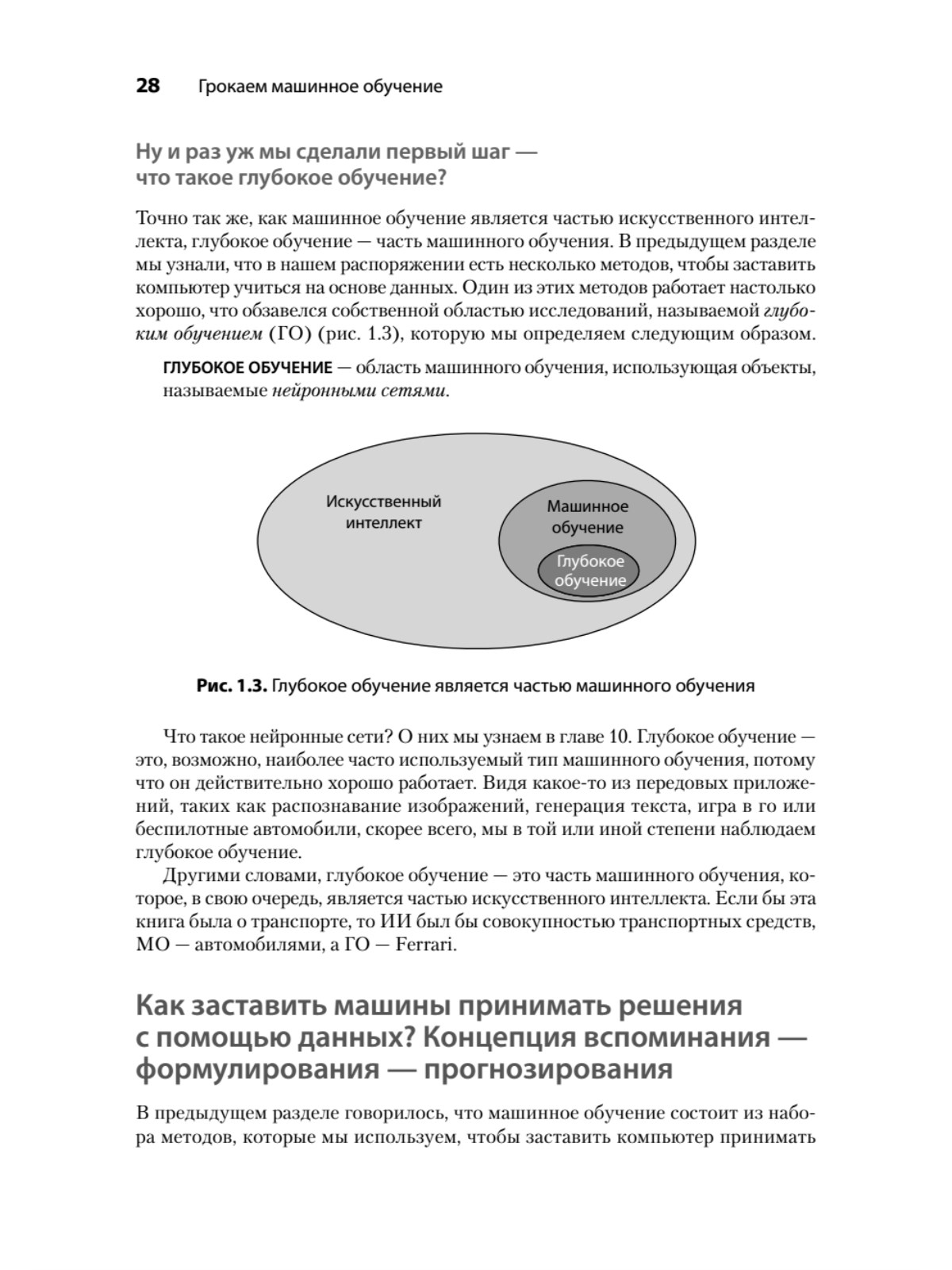 Грокаем машинное обучение - купить в Издательский дом «Питер» Москва (со  склада СберМегаМаркет), цена на Мегамаркет