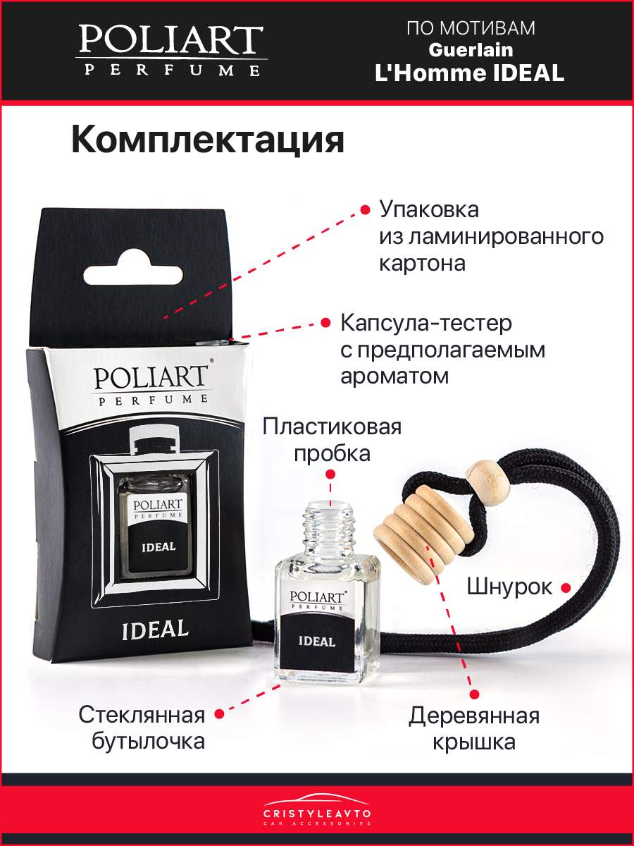 Ароматизатор в машину POLIART Perfume 2364141-535080 Ideal – купить в  Москве, цены в интернет-магазинах на Мегамаркет