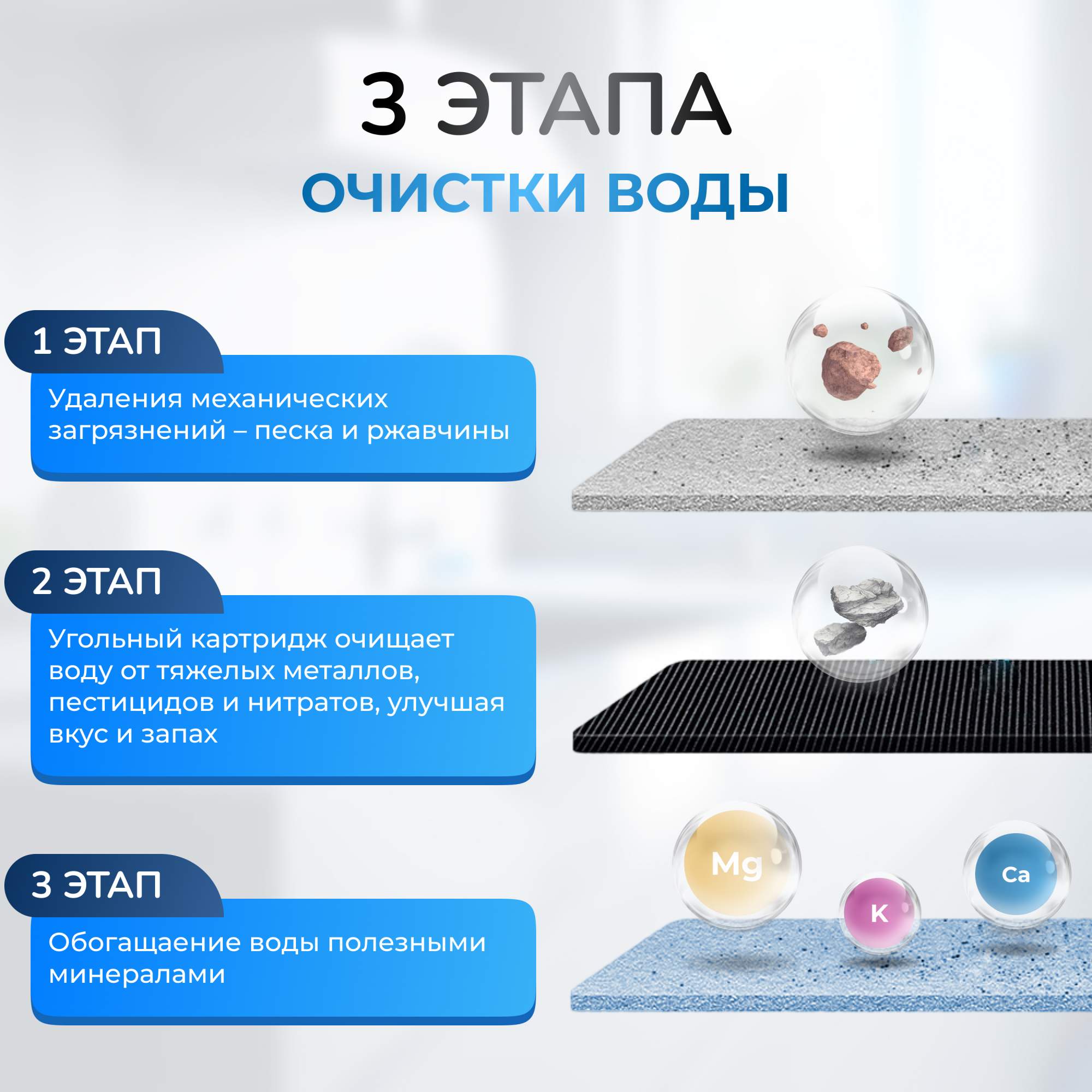 Sendo 3bio. Проточный фильтр под раковину sendo aqua 3bio инструкция.