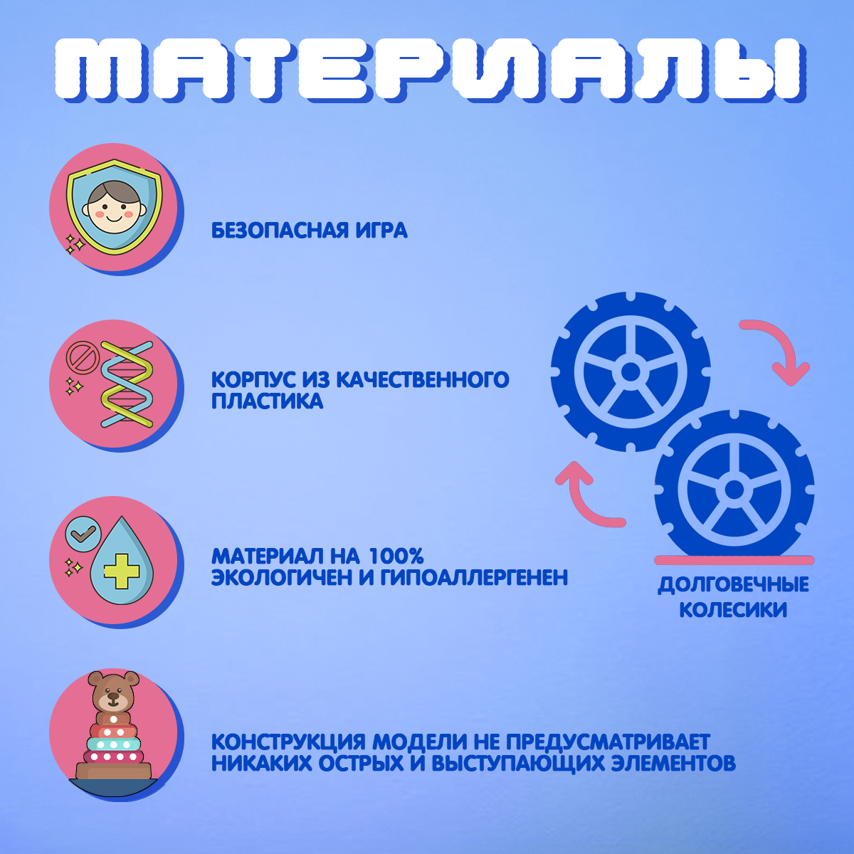 Купить Новое наименование: Интерактивная собака-робот DGMedia, белый, цены  на Мегамаркет