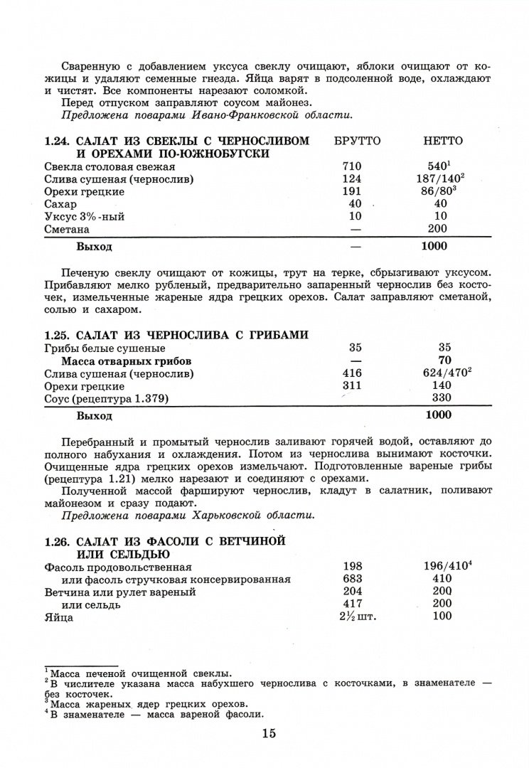 Купить Сборник Рецептур Для Предприятий Общественного Питания