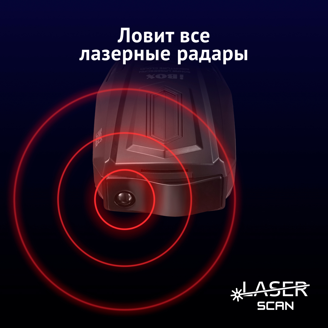 Радар-детектор iBOX Sonar LaserScan Signature Cloud с адаптером питания  Cloud Type-C CC 57 - отзывы покупателей на Мегамаркет | 600004483700