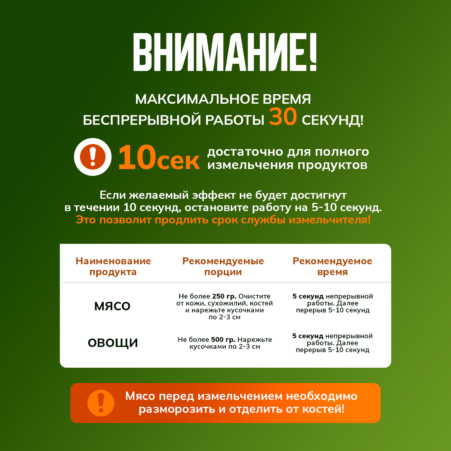 Измельчитель NoBrand CH-7915 серебристый, черный, купить в Москве, цены в  интернет-магазинах на Мегамаркет