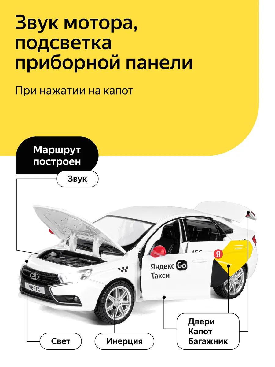 Машинка Автопанорама Яндекс Go Lada Vesta Белый JB1251344 - характеристики  и описание на Мегамаркет