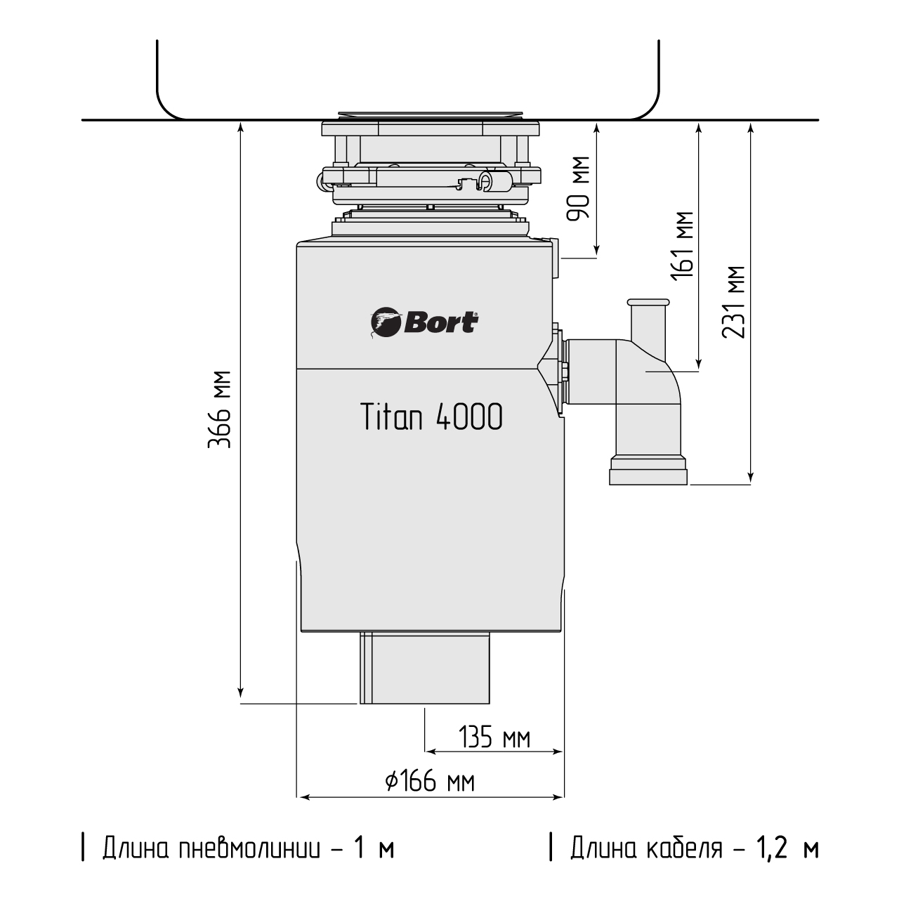 Bort titan 4000