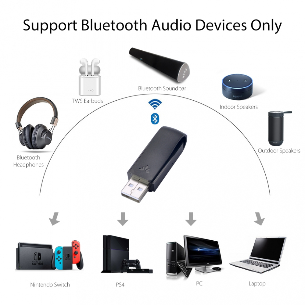 Bluetooth USB Avantree Leaf Pro