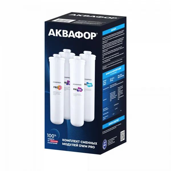 Комплект модулей для dwm 102s. Комплект модулей для dwm 102s