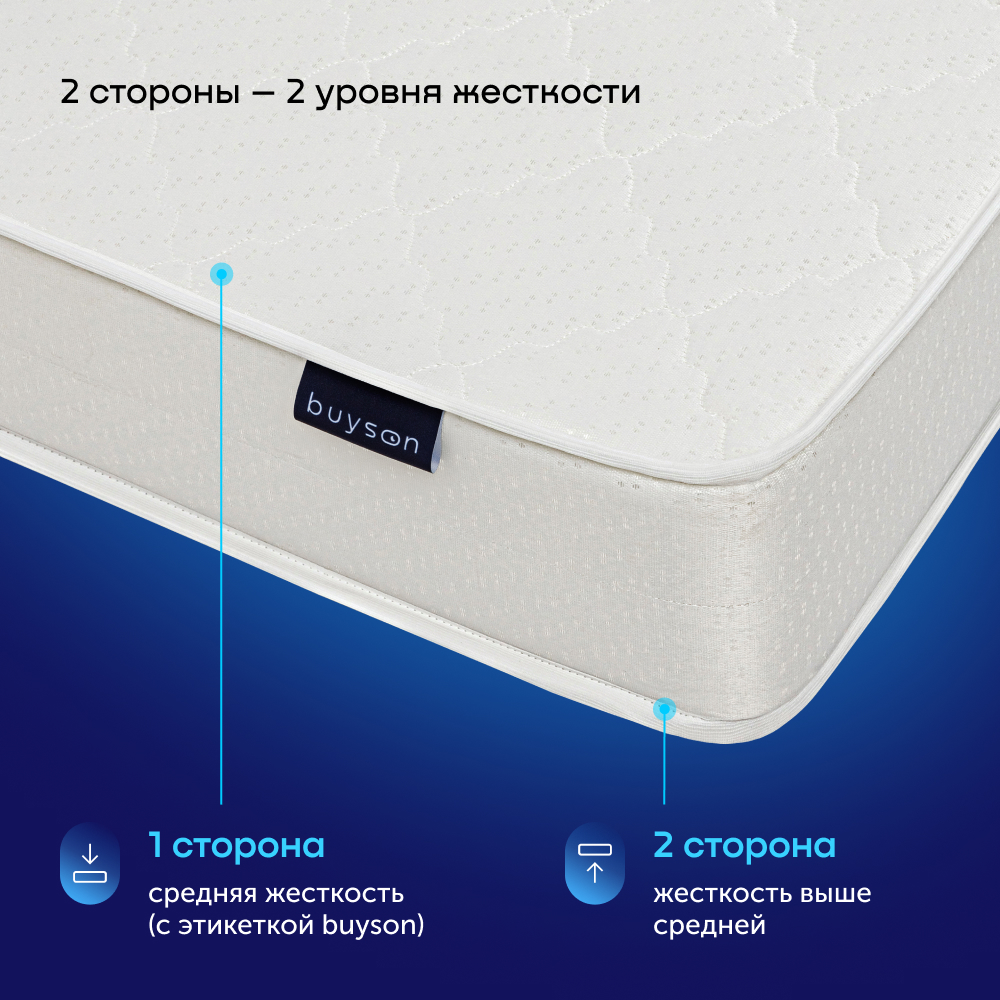 Матрас buyson BuyFirm, беспружинный, 200x90 см - купить в Москве, цены ...