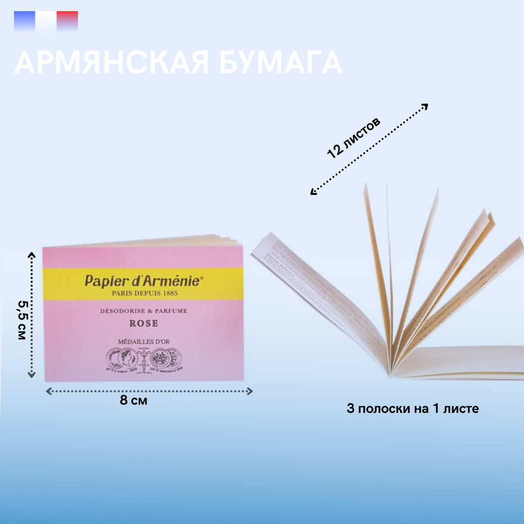 Ароматическая бумага для гардероба