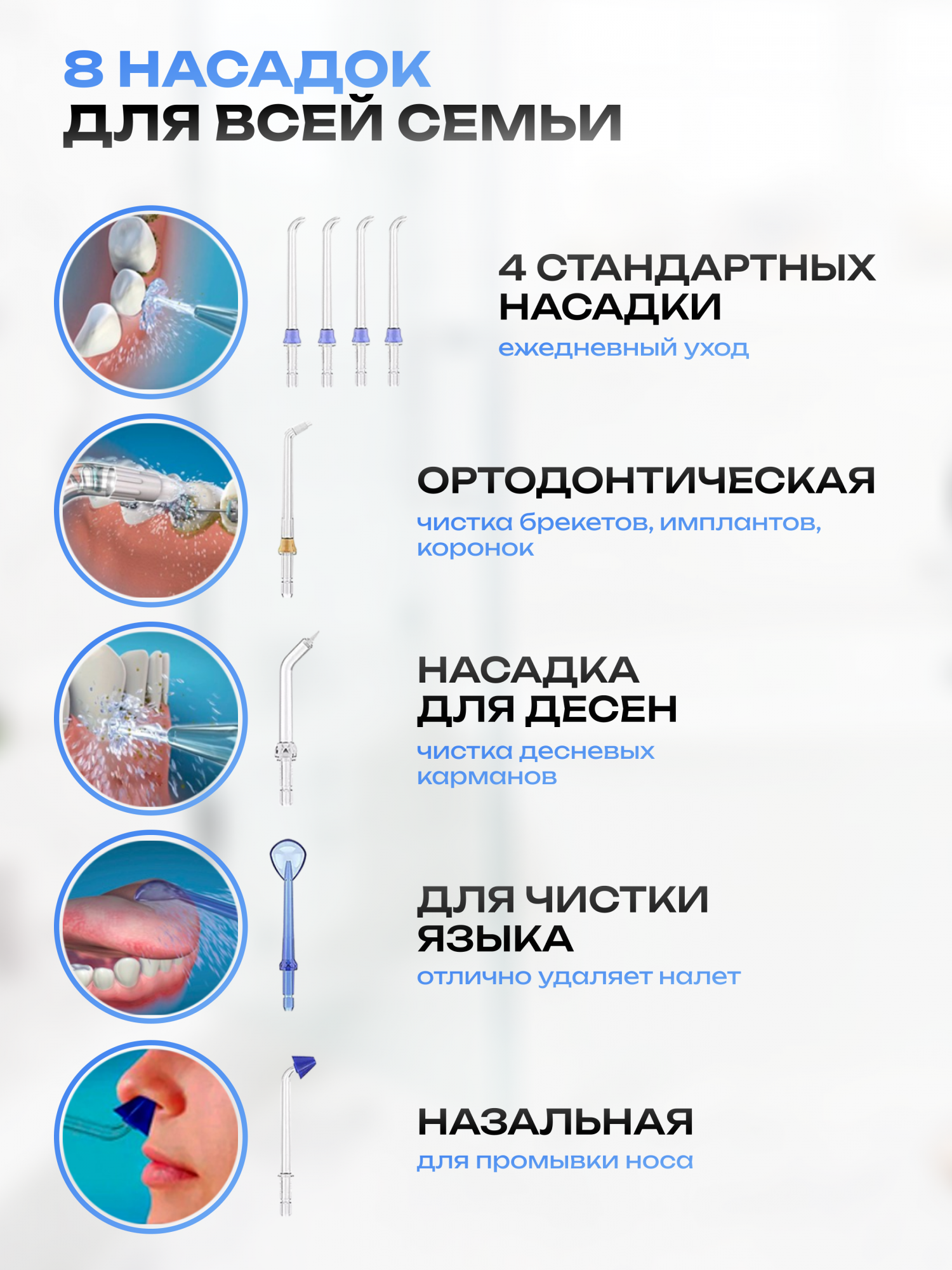 Ирригатор WELSS WS5HF6 белый – купить в Москве, цены в интернет-магазинах  на Мегамаркет