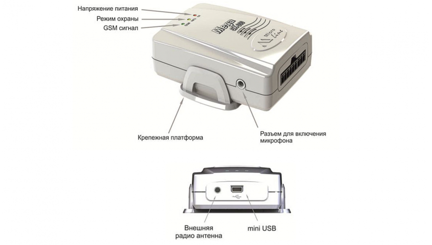 Каркам сигнализация gsm инструкция