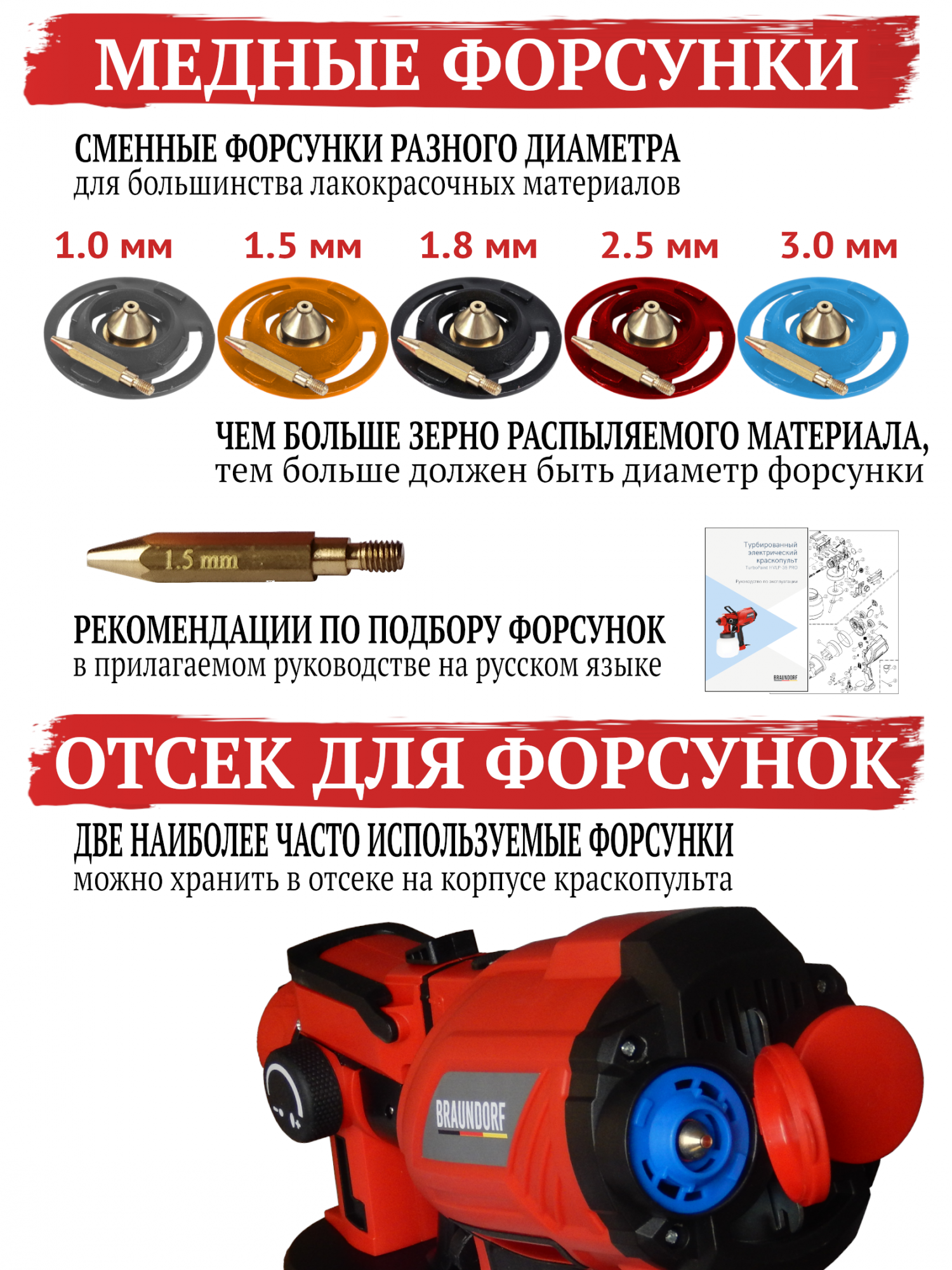 Краскопульт электрический турбированный Braundorf TurboPaint HVLP-35 –  купить в Москве, цены в интернет-магазинах на Мегамаркет