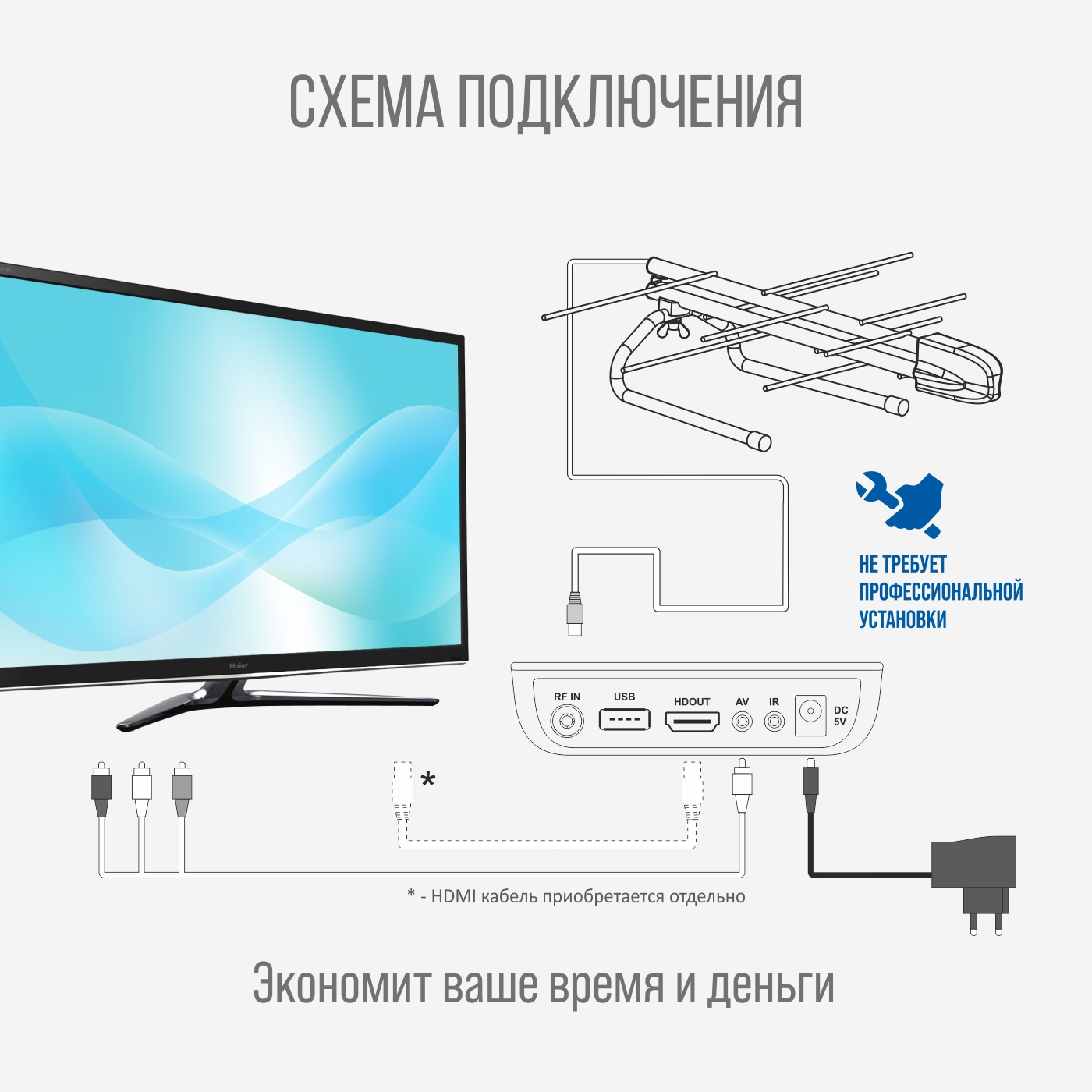 Антенна телевизионная РЭМО BAS-5175 Комплект DVB-T2 с комнатной антенной,  купить в Москве, цены в интернет-магазинах на Мегамаркет