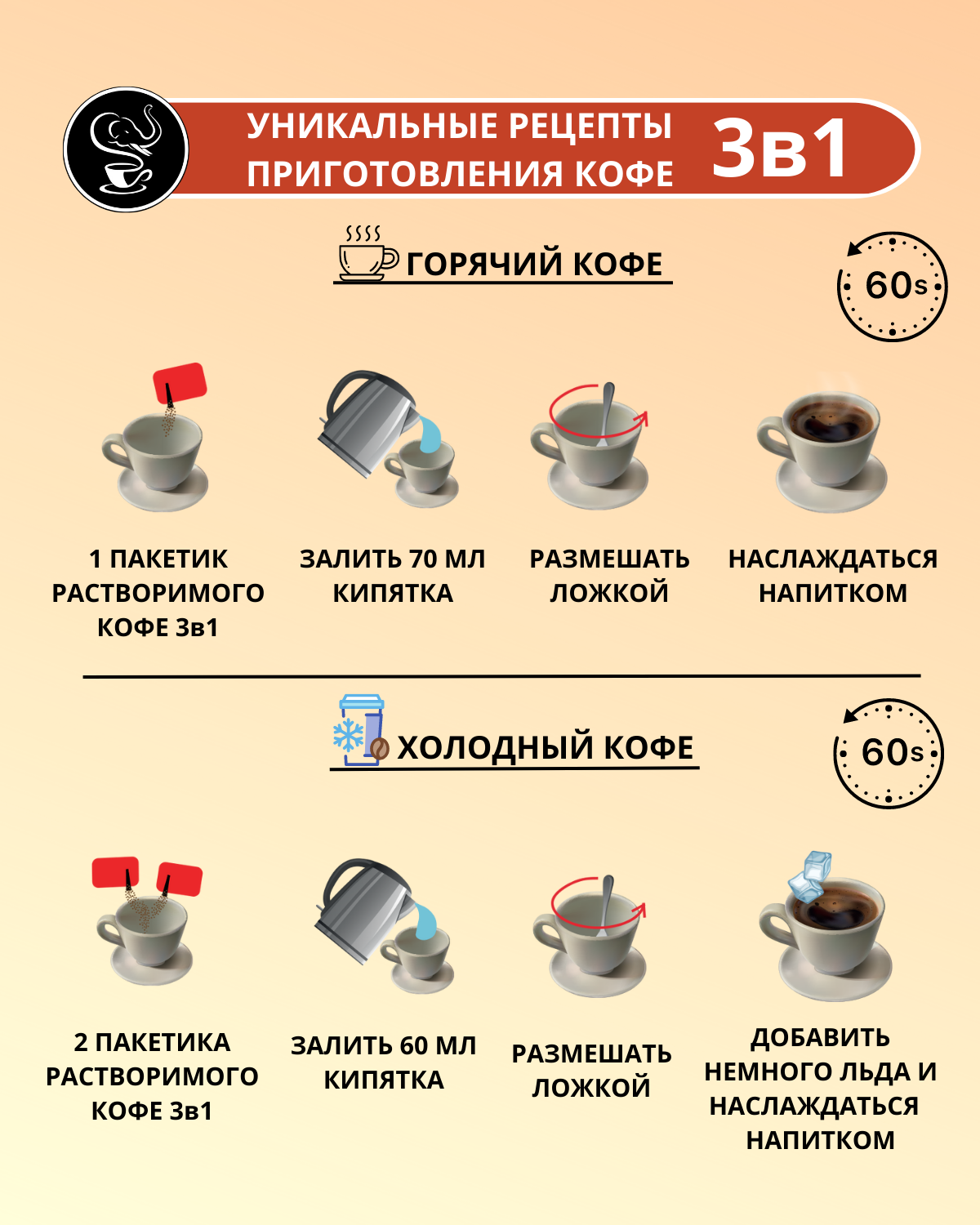 Растворимый кофе IVORY COFFEE 3 в 1, вьетнамский, 50 пакетиков по 16г –  купить в Москве, цены в интернет-магазинах на Мегамаркет