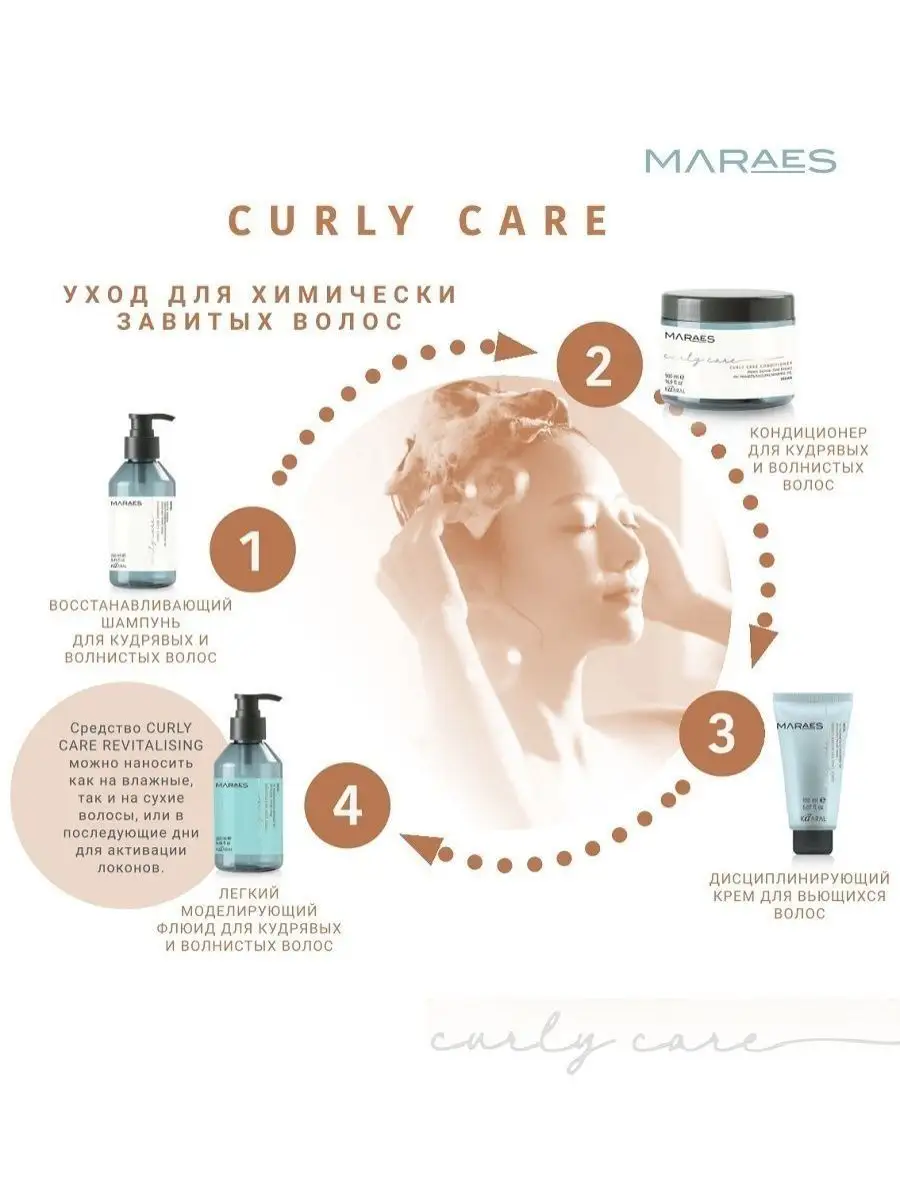 Набор для кудрявых и волнистых волос Maraes Curly Care восстанавливающий шампунь 100мл + маска 100мл