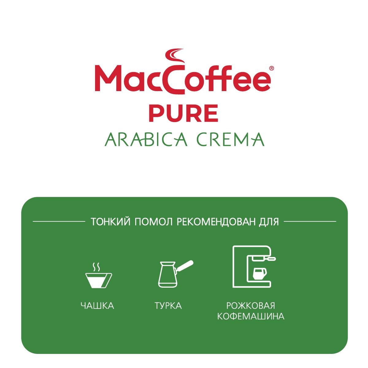 Маккофе пуре. Кофе молотый «Pure Arabica crema» MACCOFFEE (250г*12) пак. Кофе MACCOFFEE 250г. Маккофе Арабика молотый. MACCOFFEE зерновой.