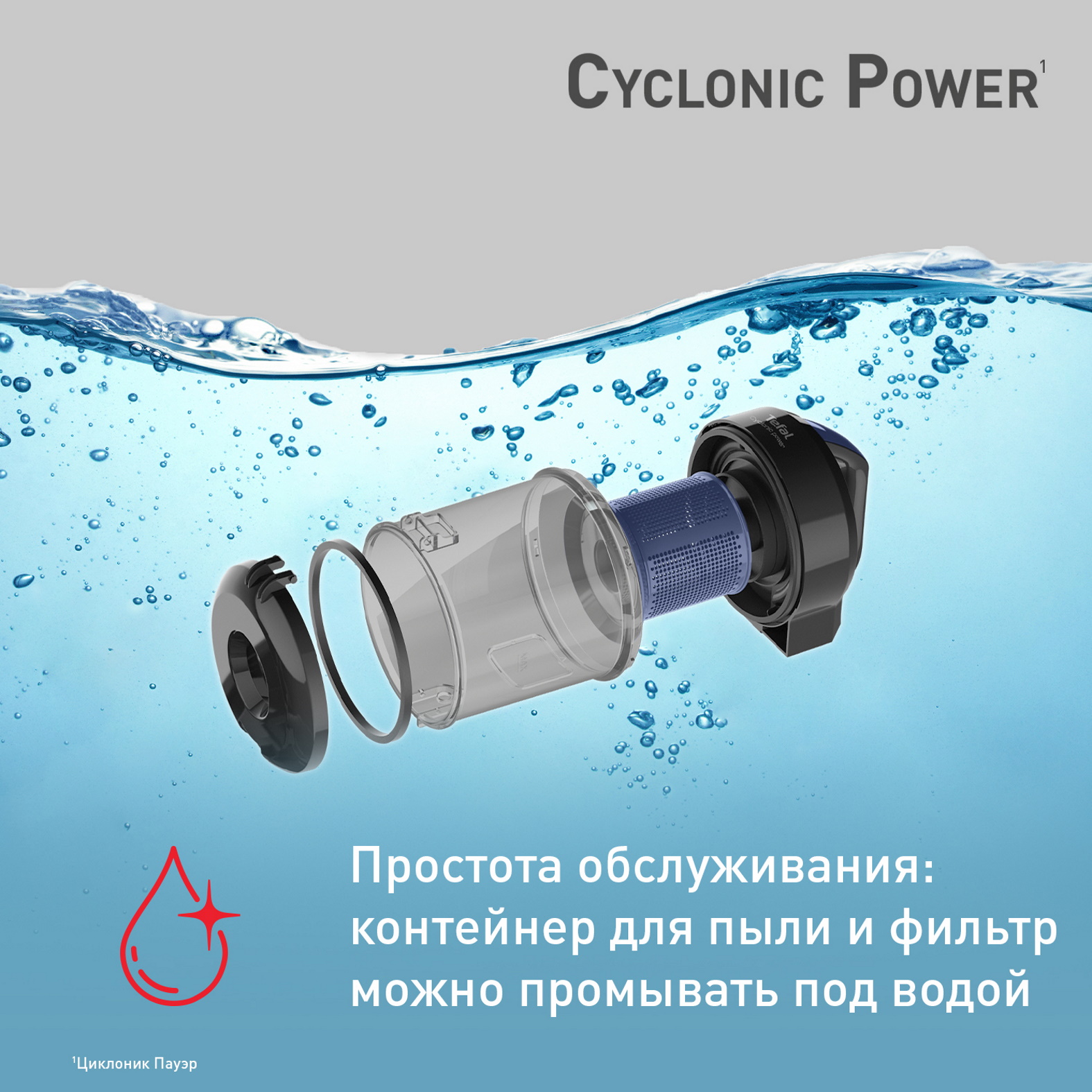 Пылесос cyclonic power tw1931rh
