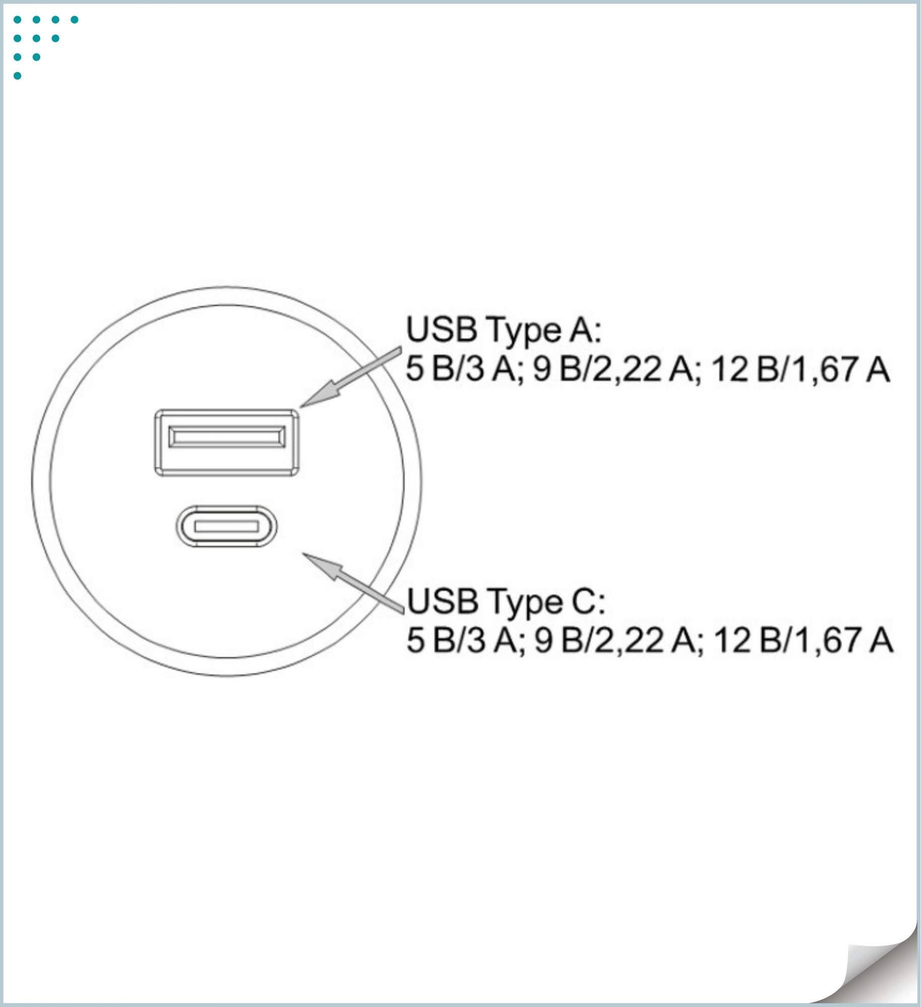 Зарядное врезное устройство для телефона, GLS, USB CHARGE, usb C и usb A  купить в интернет-магазине, цены на Мегамаркет