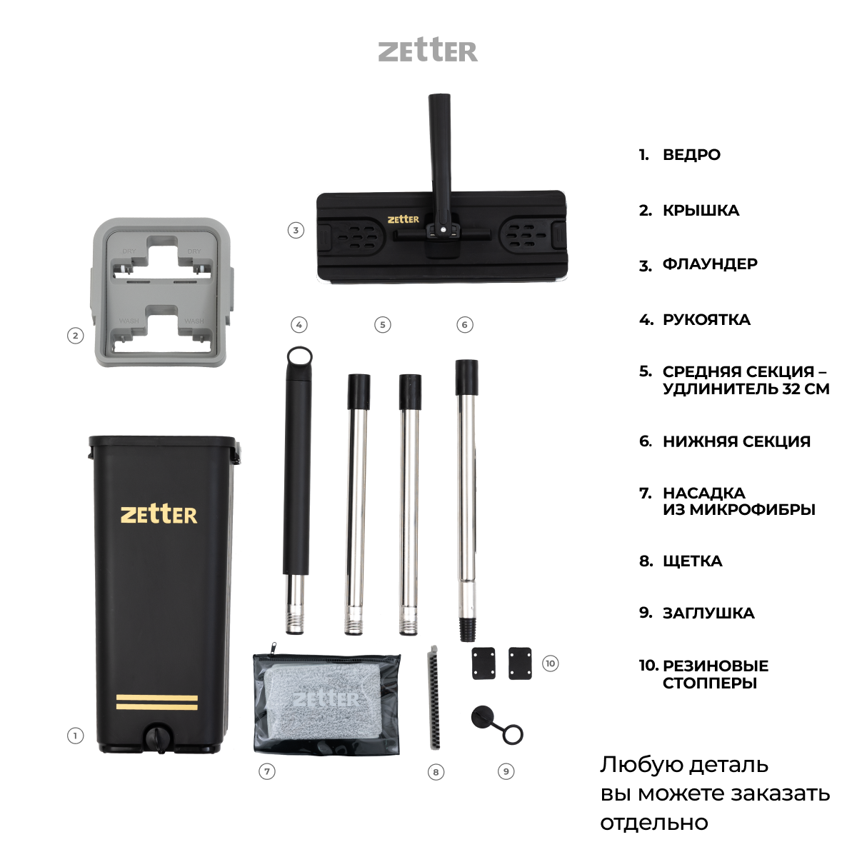 Швабра с отжимом и ведром Zetter M, 2 + 4 насадки - купить в Брендсхаб Санкт-Пет