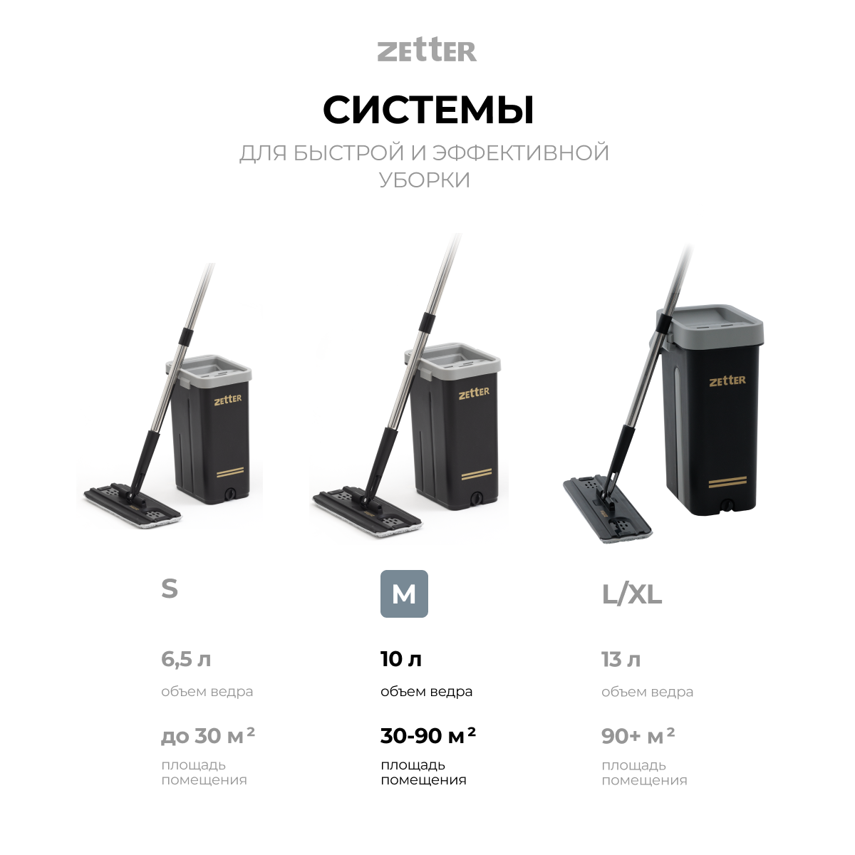 Швабра с отжимом и ведром Zetter M + средство 