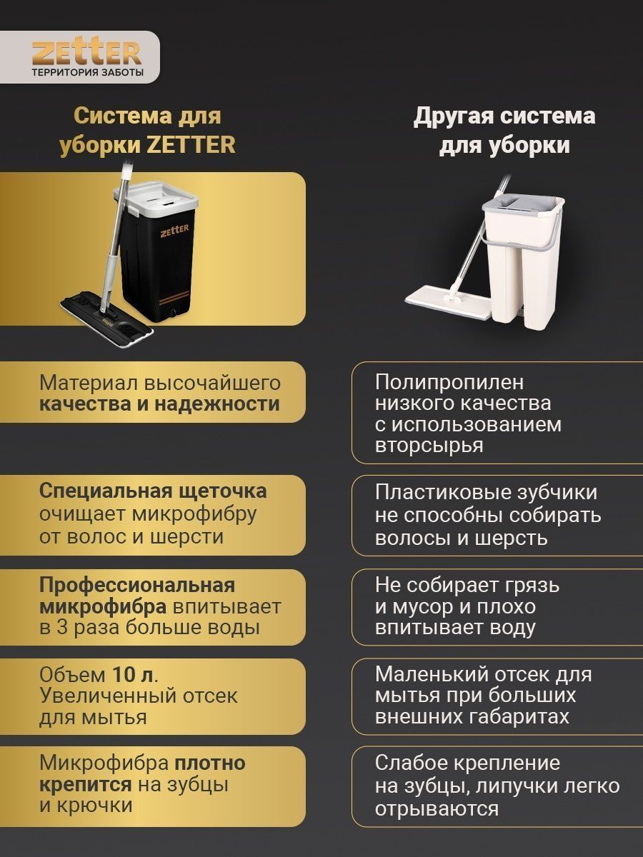 Zetter