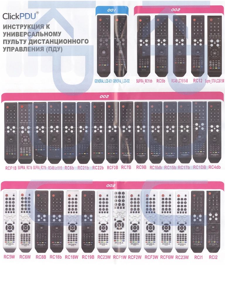 Пульт clickpdu инструкция. Пульт Huayu для Supra RM-l1097. Пульт Universal Supra RM-l1097. Пульт CLICKPDU RM-l1325. Универсальный пульт RM-l1325.