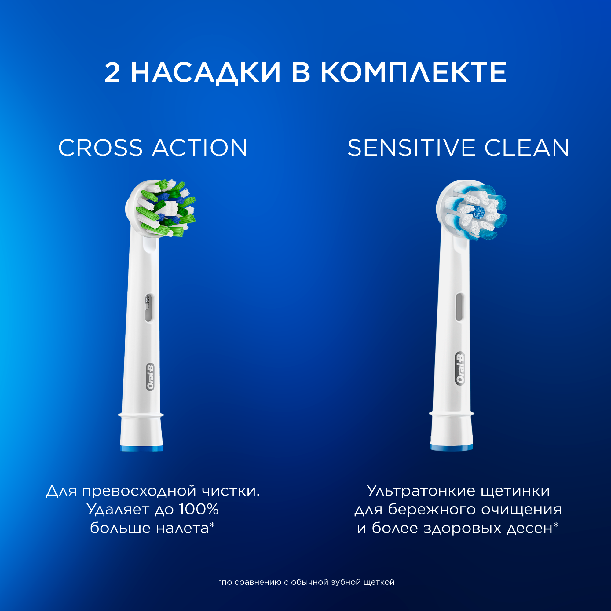  электрическая зубная щётка Oral-B Vitality Pro с 2 сменными .