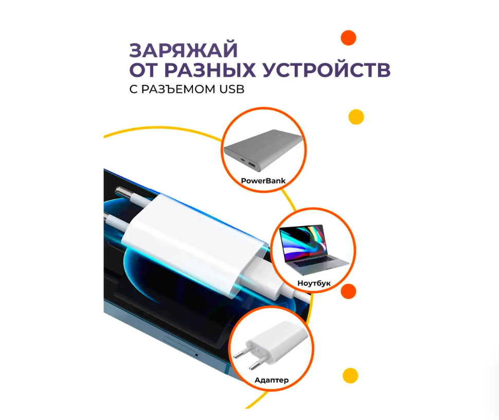 Зарядка для iPhone , GQbox , Для зарядки Iphone 5-13 и iPad, Mini и Air,  купить в Москве, цены в интернет-магазинах на Мегамаркет