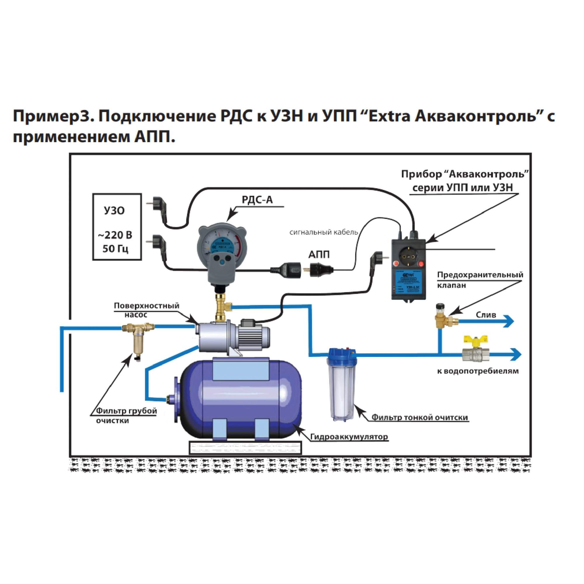 Реле давления для насоса скважины подключение схема