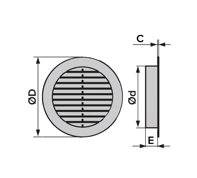 Вентиляционные решетки диаметр