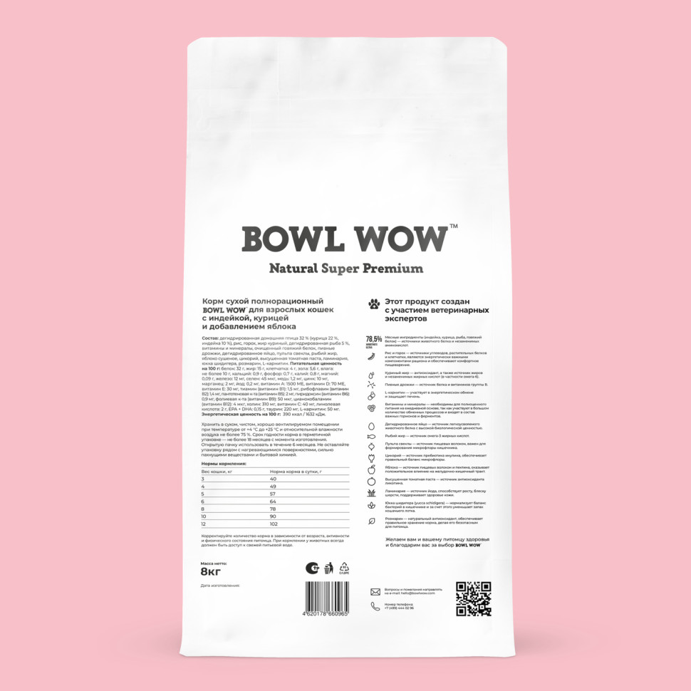 Корм bowl wow для стерилизованных