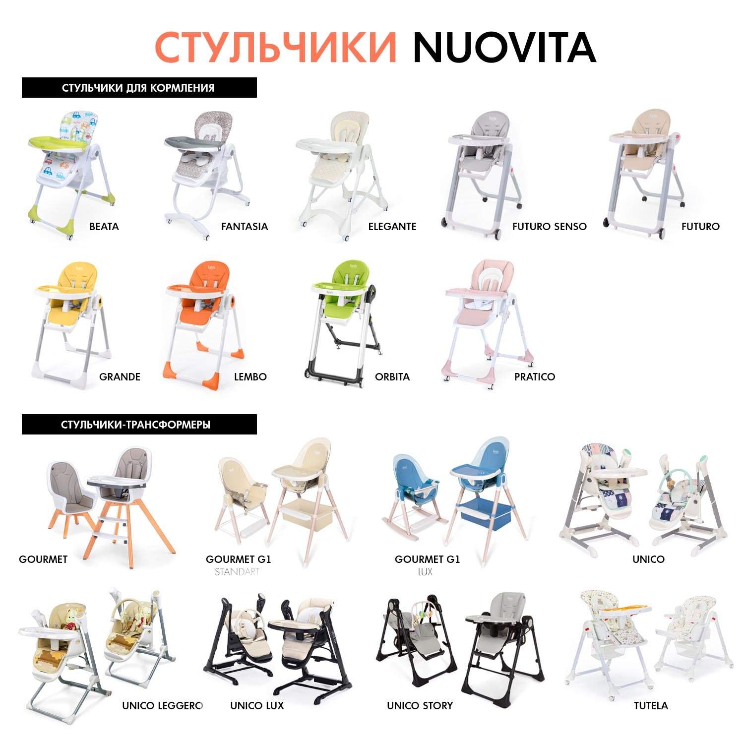 Nuovita pratico стульчик для кормления