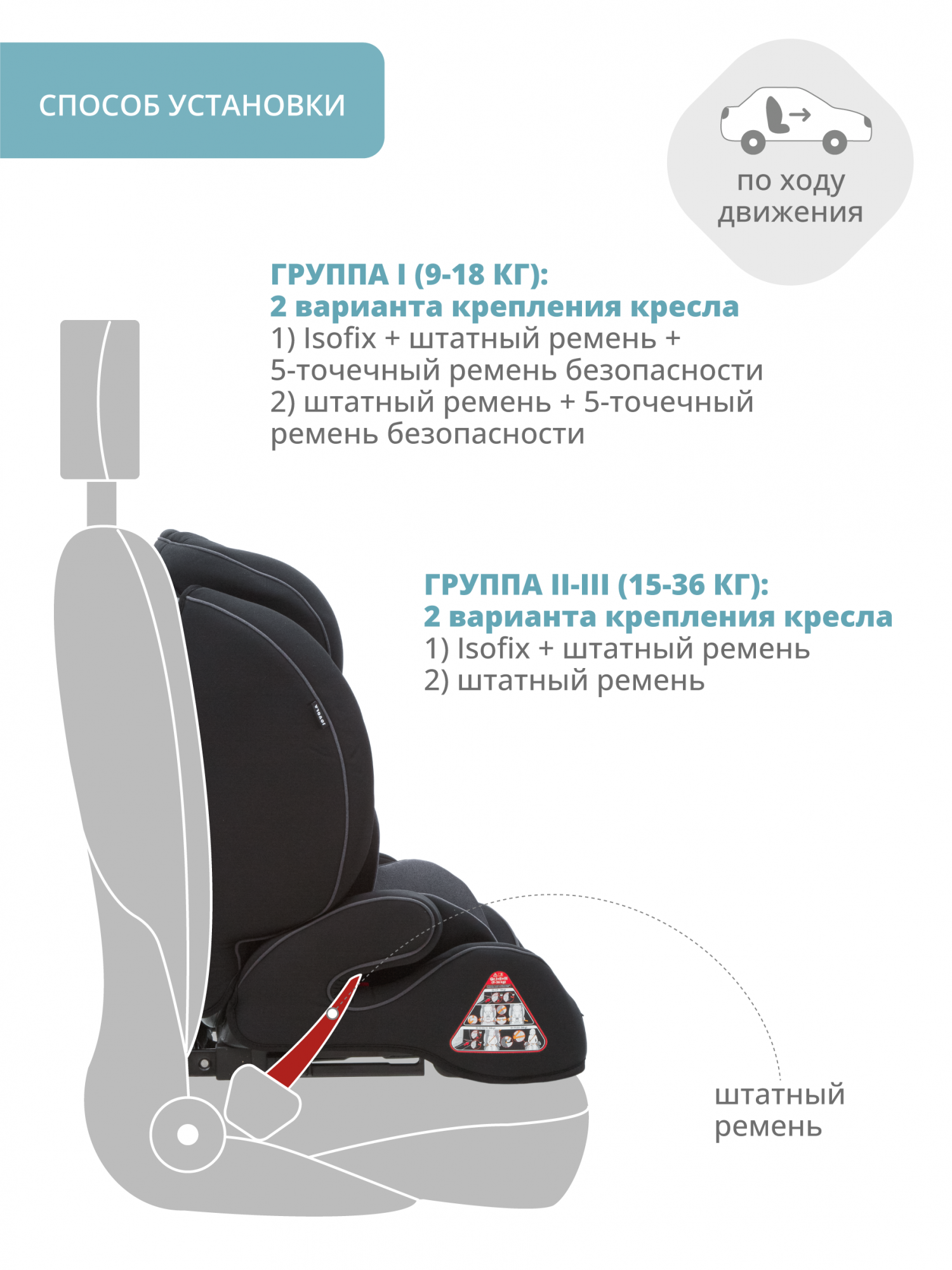 Автокресло JOVOLA MyWay ISOFIX 9-36 кг, гр 1-3 черный-серый - купить в ООО  