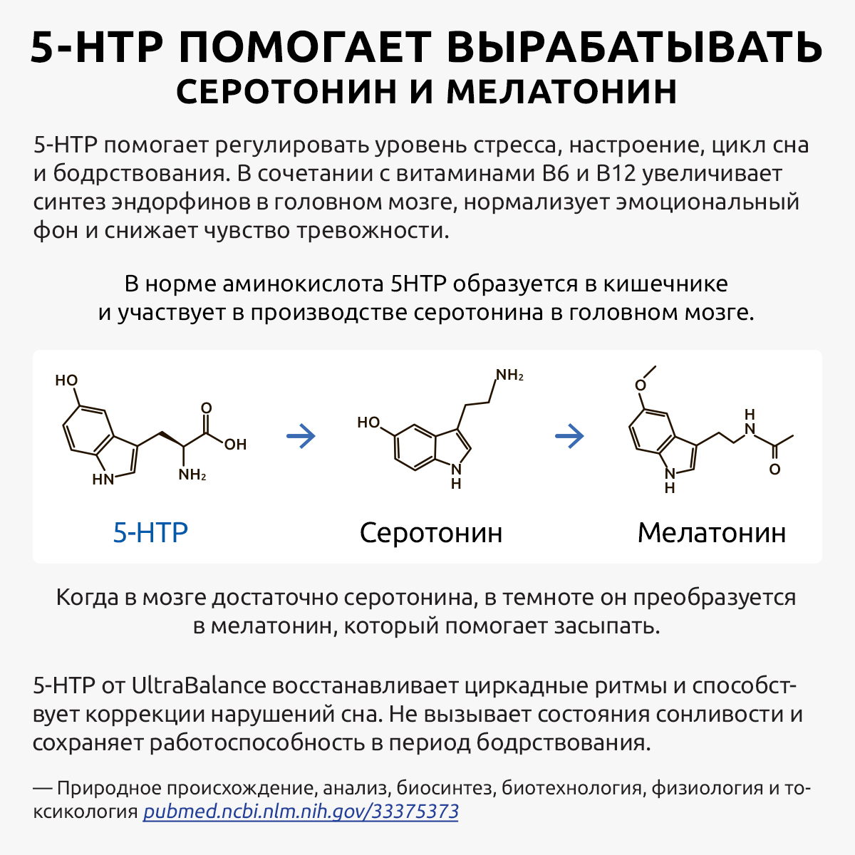 5 HTP витамины UltraBalance для женщин и мужчин из экстракта семян  Гриффонии 60 капсул - купить в интернет-магазинах, цены на Мегамаркет |  витамины, минералы и пищевые добавки 5HTP_60CAP_RT