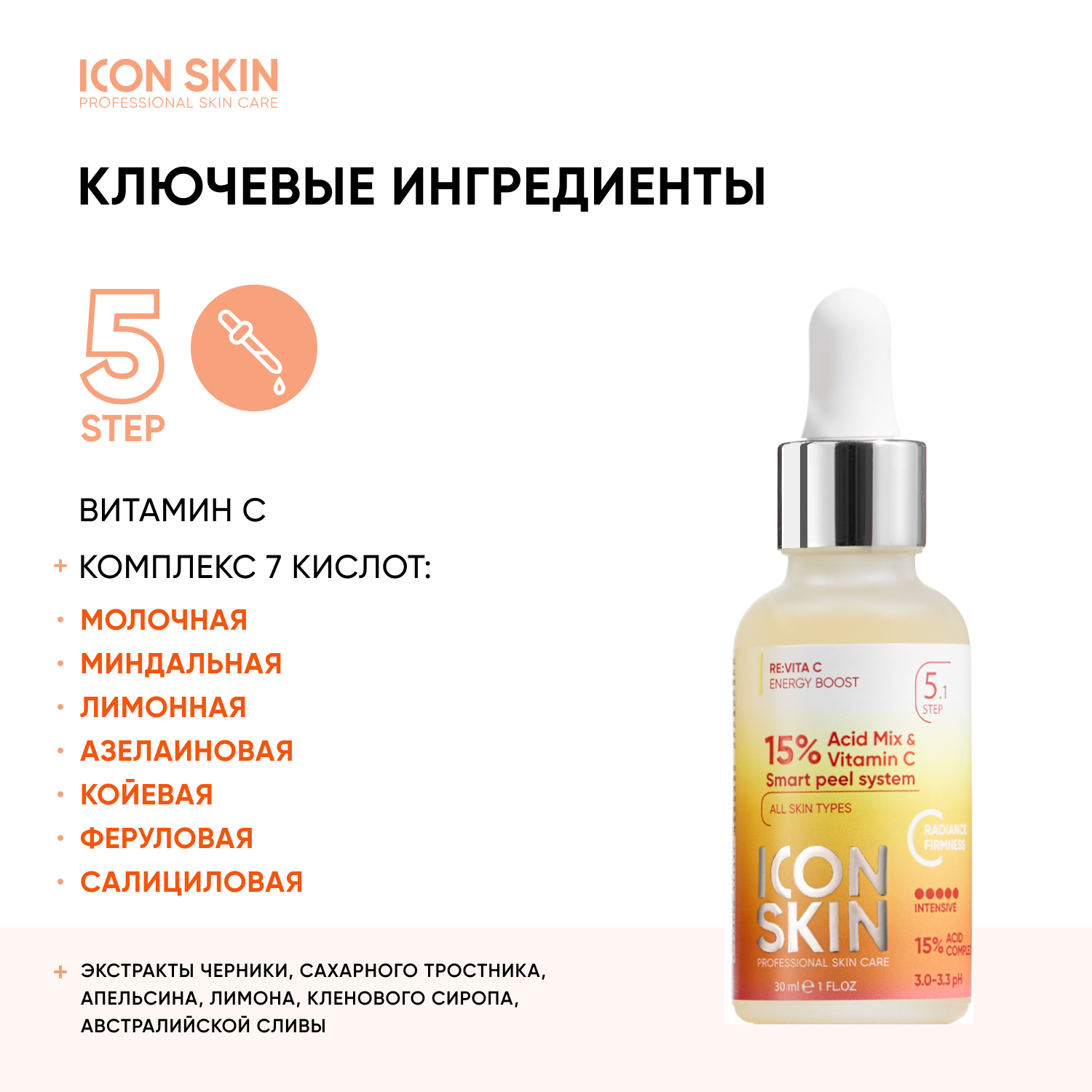 Icon skin пилинг