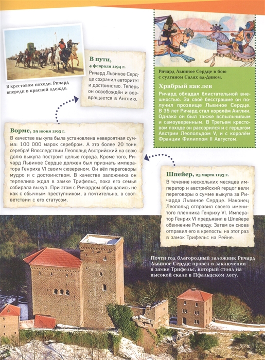 ЖИЗНЬ И БЫТ В СРЕДНЕВЕКОВОМ ЗАМКЕ - скачать презентацию