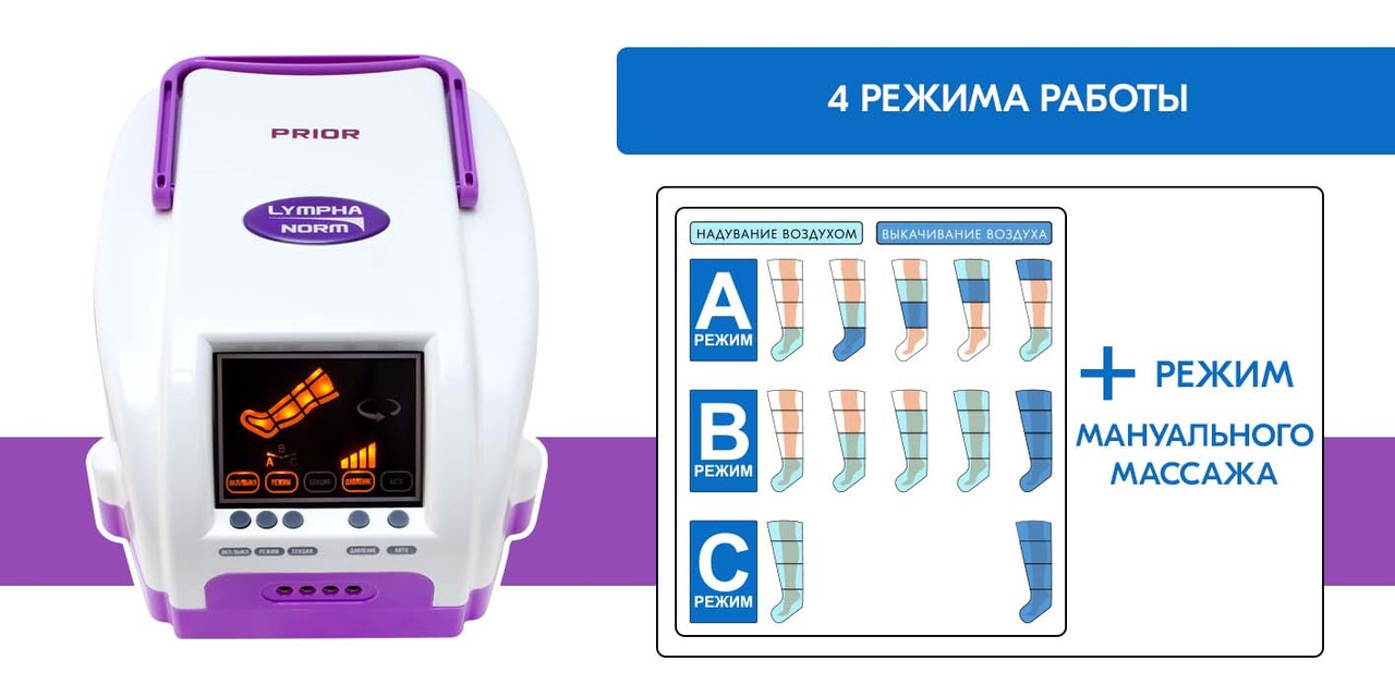 LymphaNorm Prior + 2 манжеты нога L — аппарат для прессотерапии и  лимфодренажа для дома - купить в Москве, цены на Мегамаркет | 600004961811