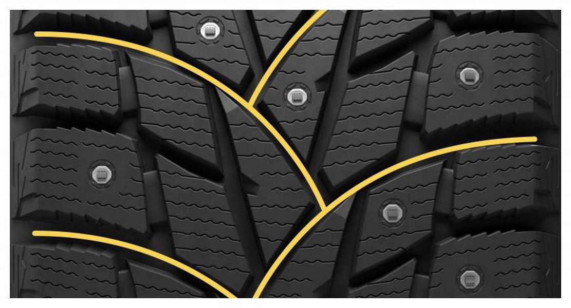 Данлоп грандтрек айс. Dunlop Grandtrek Ice 02. Dunlop SP Winter Ice 02. Dunlop Grandtrek ice02 235/60 r17.