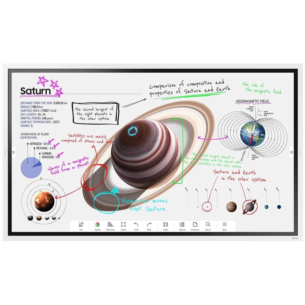 Интерактивная панель Samsung Flip Chart Pro WM65В - купить в Спринт медиа маркет , цена на Мегамаркет