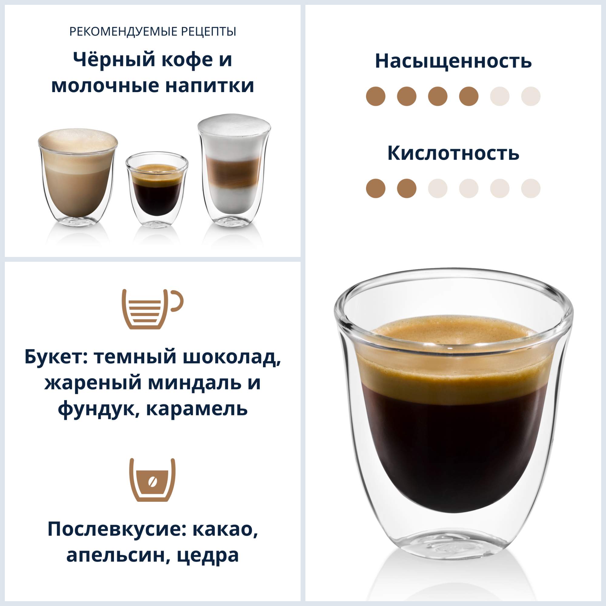 Купить кофе DeLonghi Signature Coffee Espresso Blend в зернах 1 кг, цены на  Мегамаркет | Артикул: 100038894402