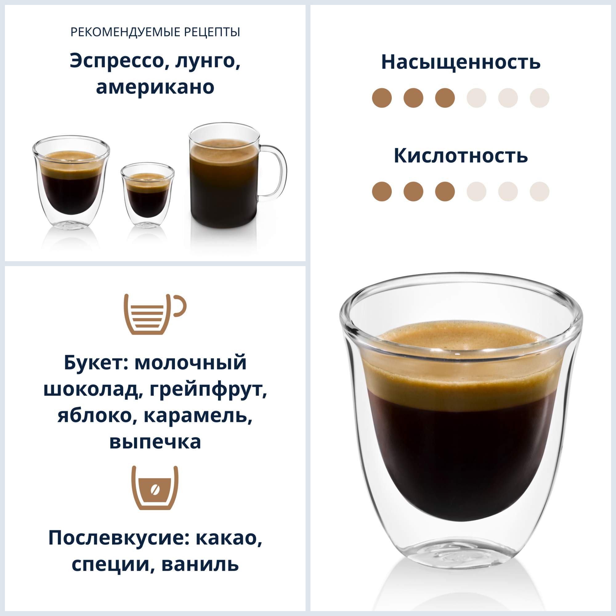 Кофе DeLonghi Signature Coffee Mild Blend в зернах 1 кг - отзывы  покупателей на Мегамаркет