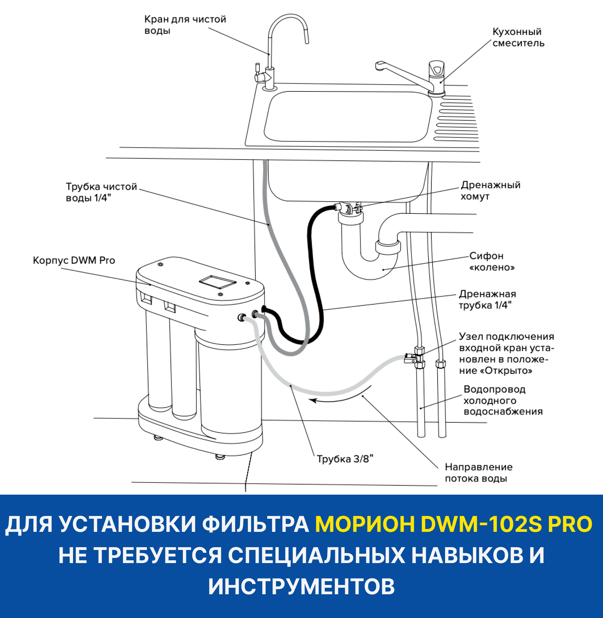 Купить Фильтр Аквафор Морион 102s