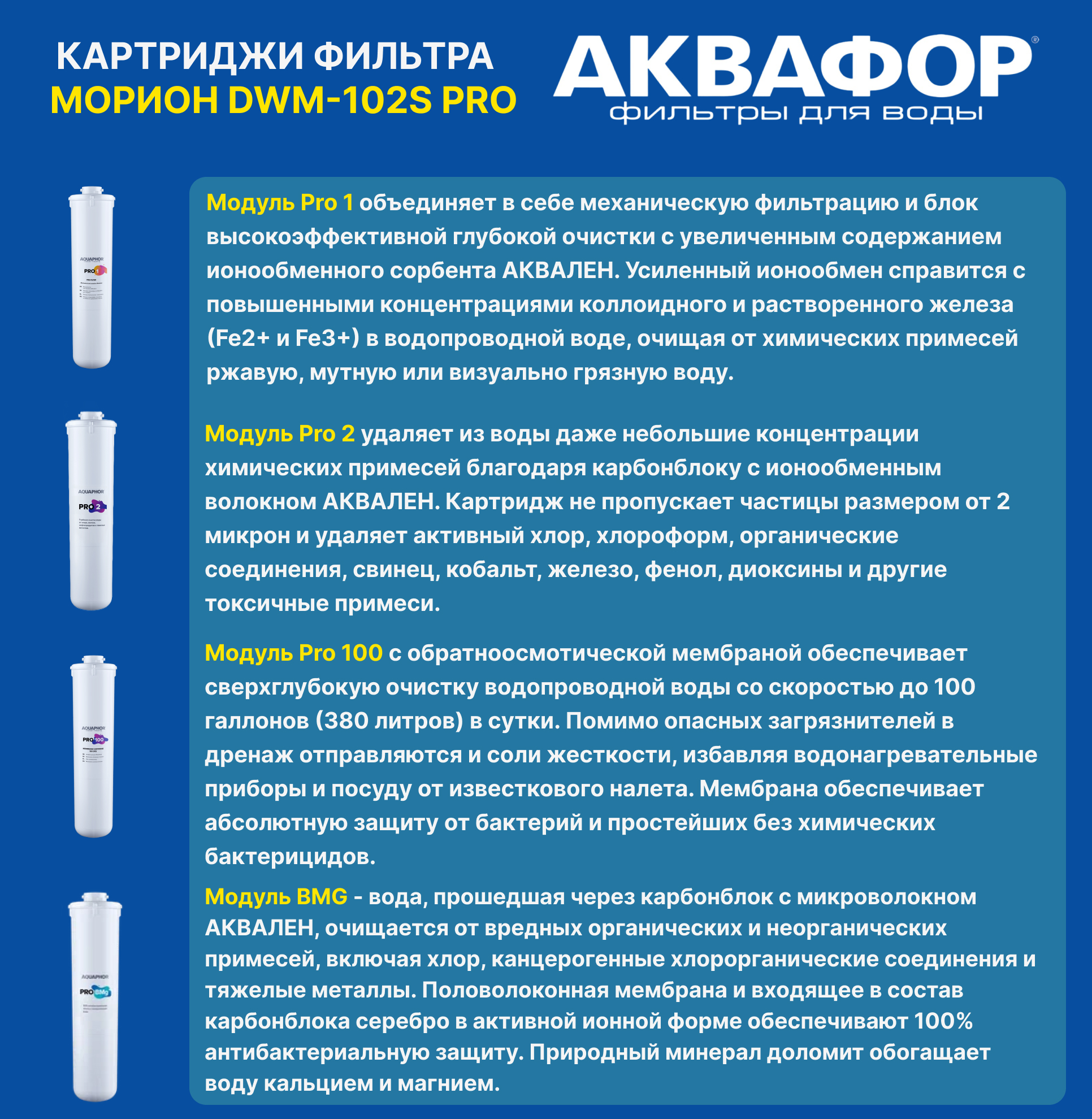 Купить Фильтр Аквафор Морион 102s