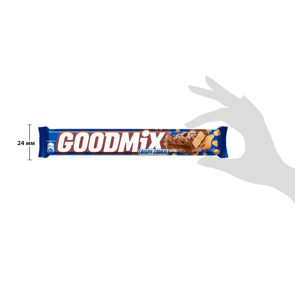 Goodmix