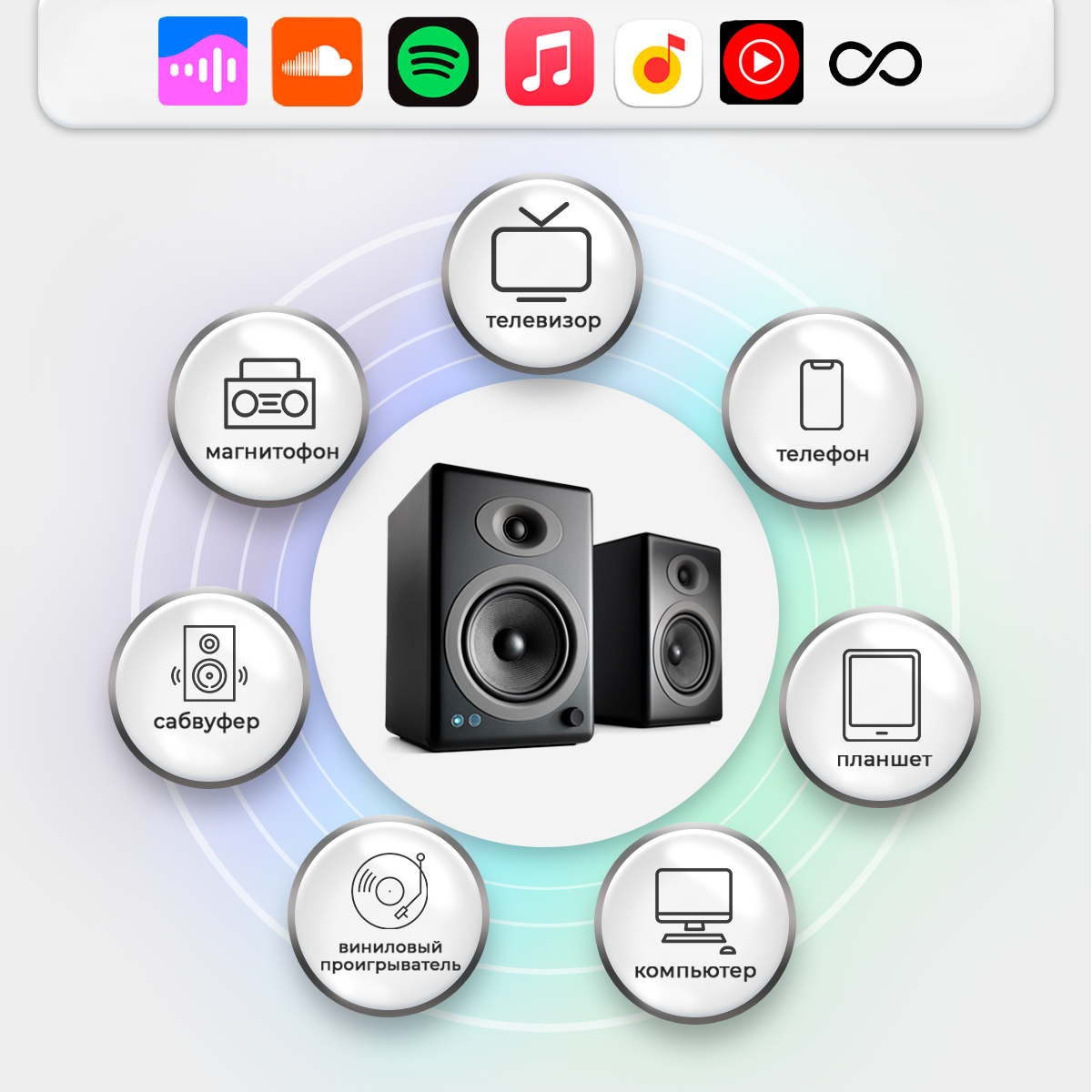 Фронтальная колонка Audioengine A5+BT-BLK Bluetooth APTX-HD Black – купить  в Москве, цены в интернет-магазинах на Мегамаркет