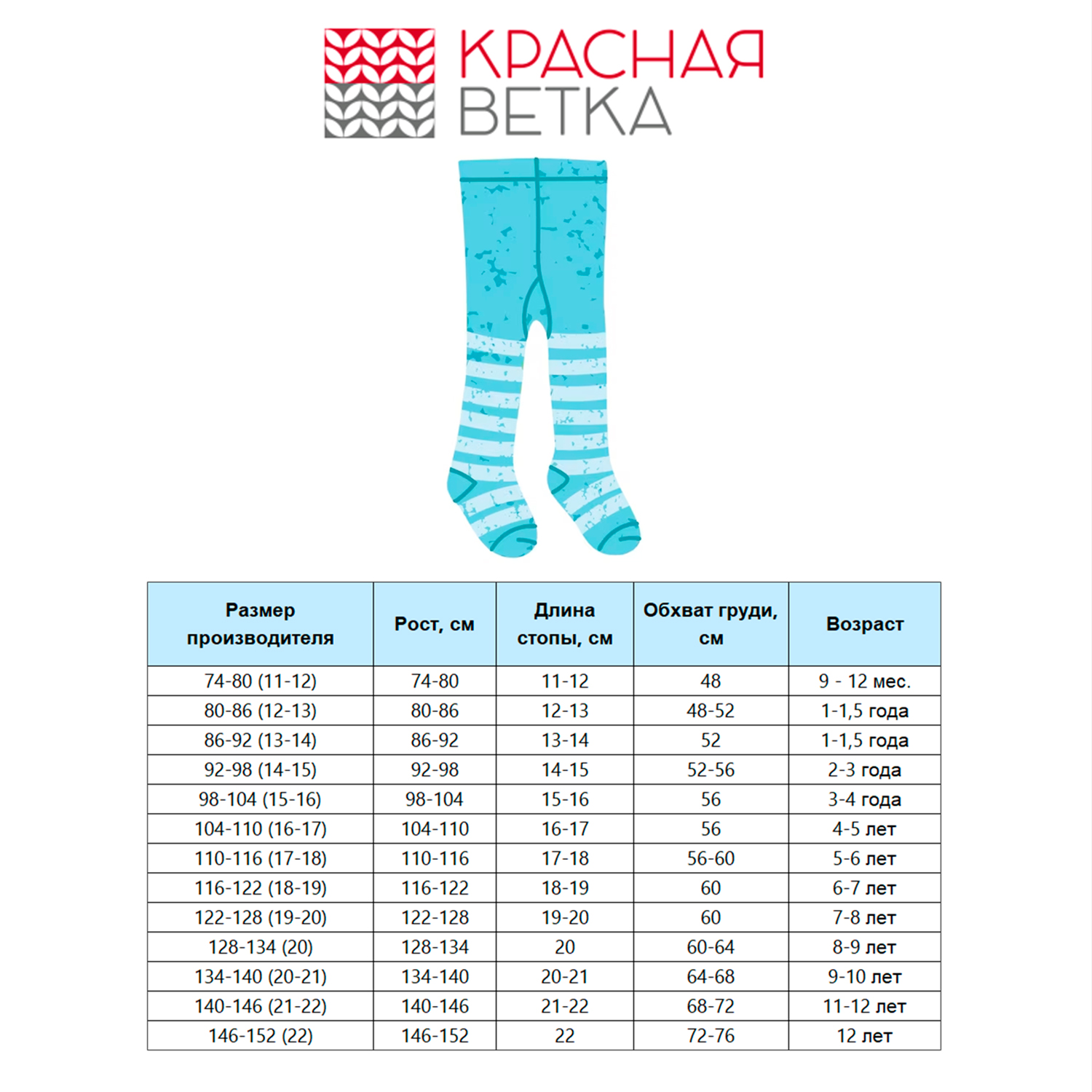 Размер Детских Колготок По Возрасту И Росту Таблица