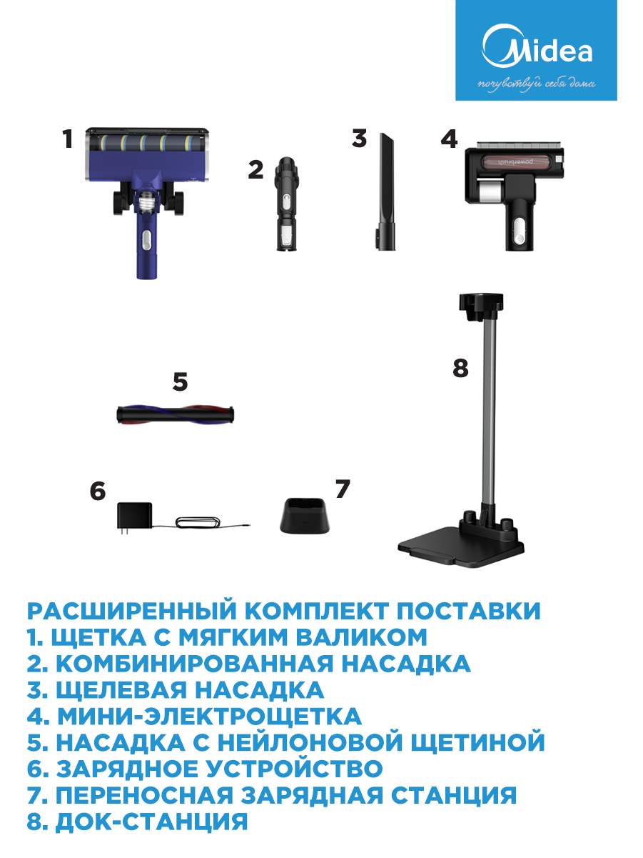 7700 отзывы
