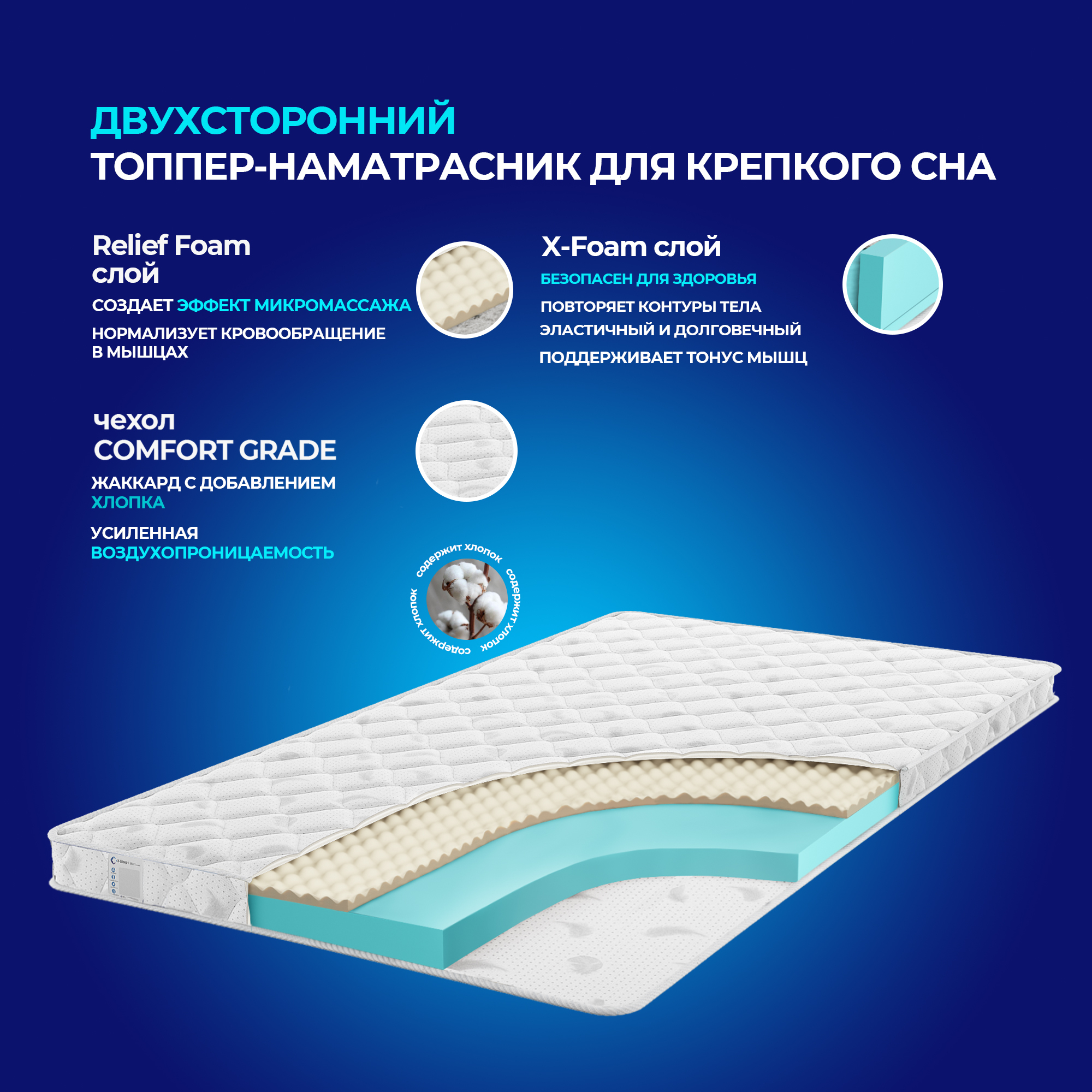Матрас lonax roll cocos max 75x190 ортопедический. Анатомический матрас sleep expert master. Матрас green galaxy bio sleep. Матрас vegas jolly 70x160. Матрас орматек хард s1000.