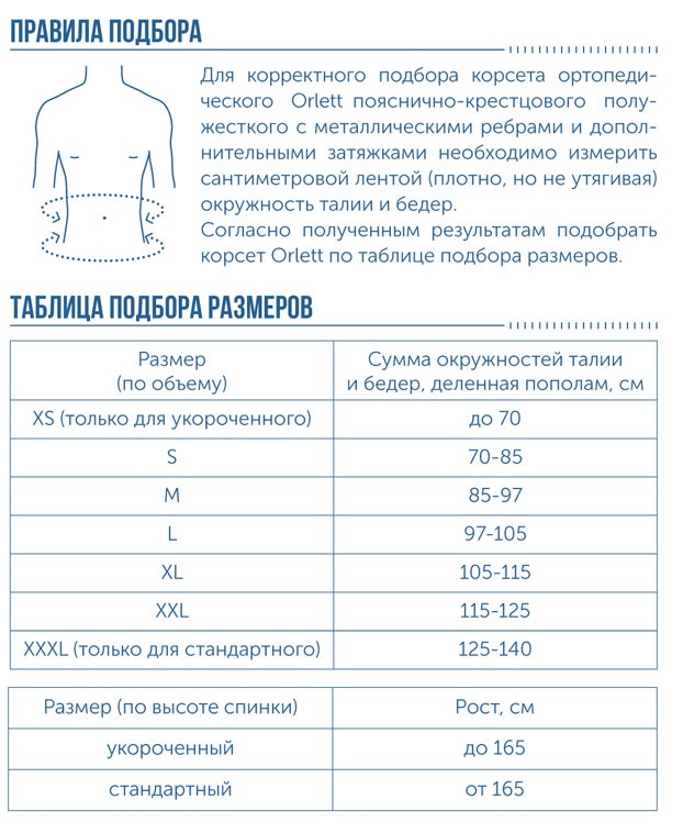 Таблица размеров корсета