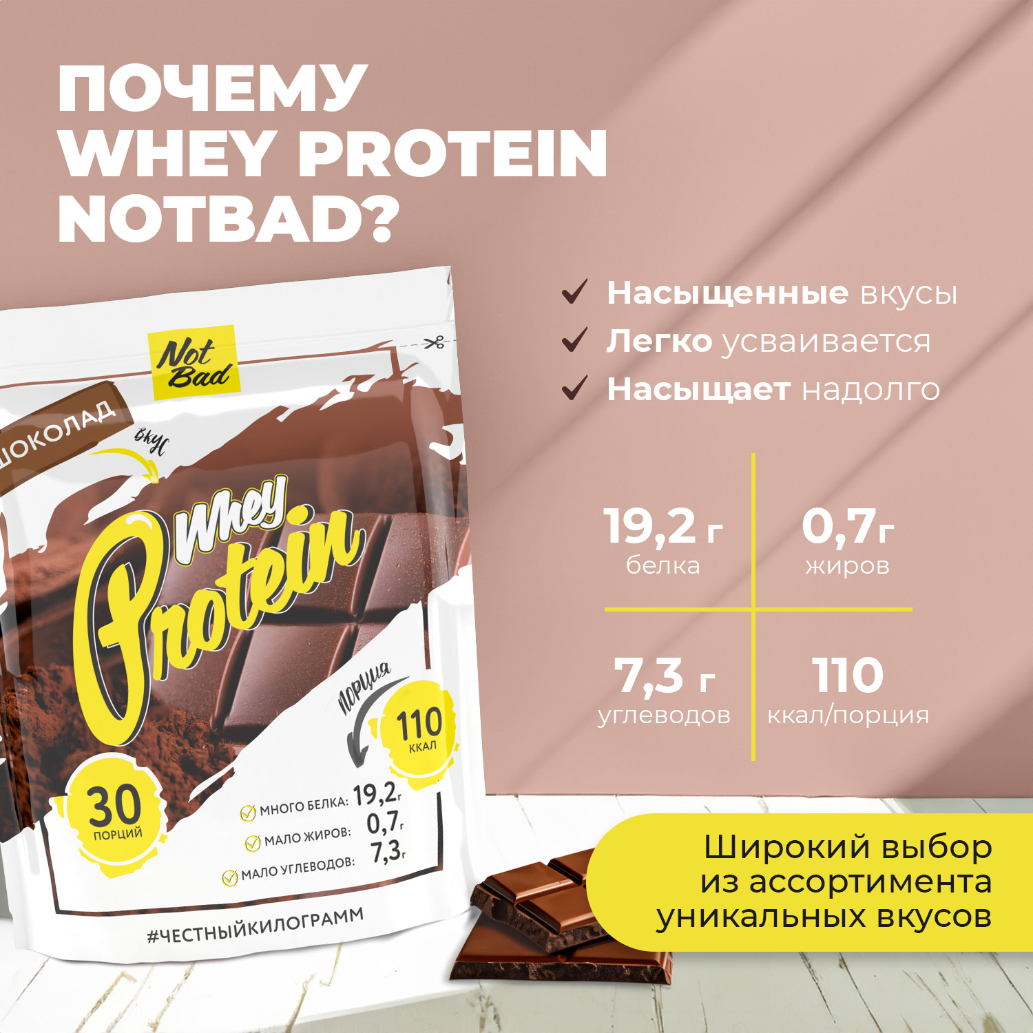 Протеин сывороточный NotBad Whey Protein 